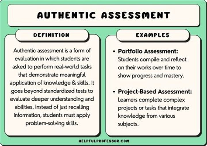 A Technique For Authentic Performances