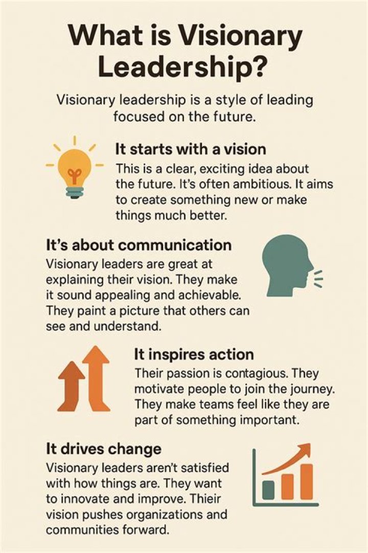 Andrew Stewart: The Inspiring Journey of a Visionary Leader