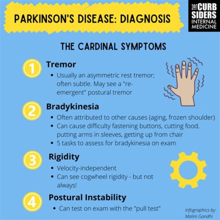 Chuck Todd Parkinsons Disease