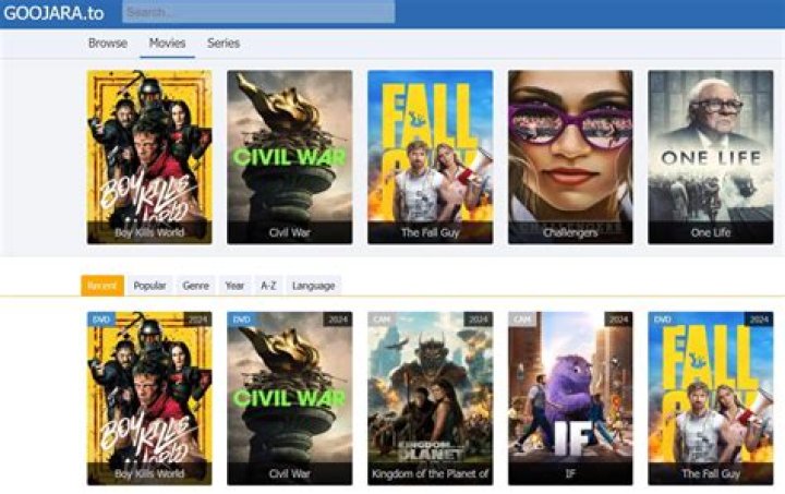 Exploring Goojara Movie: Your Ultimate Guide to Online Movie Streaming