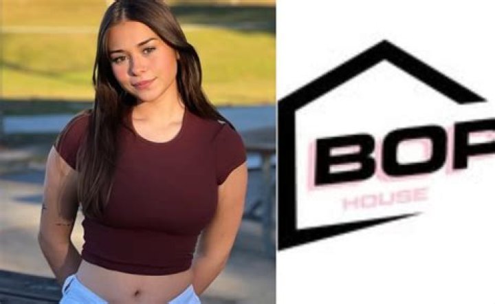 Exploring the Life and Career of Erithots Sophie Rain