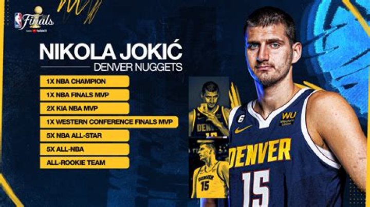 Uncover The Luxurious World Of Nikola Jokic: A Virtual House Tour